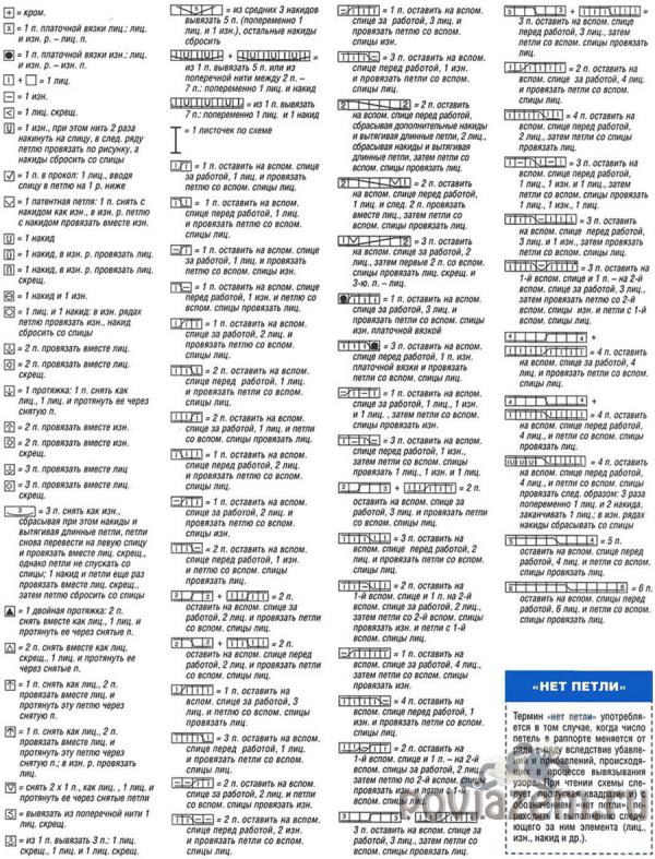 Гетры спицами