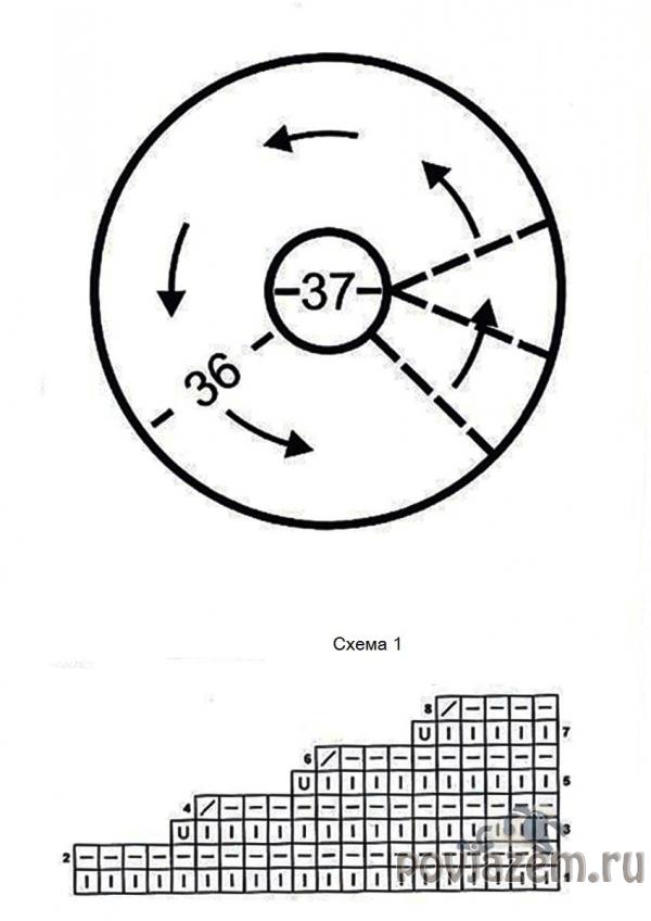 Юбка спицами