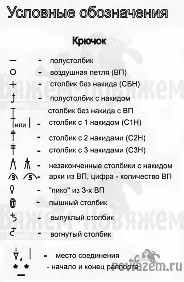 Блуза крючком