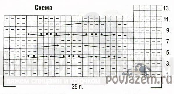Варежки спицами
