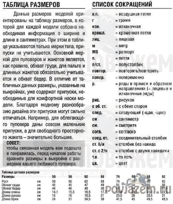 Кофточка для девочки спицами