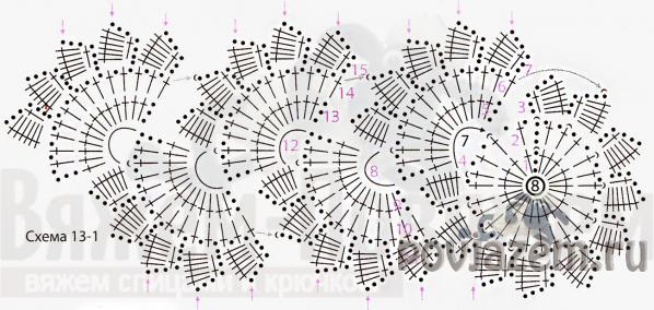 Кофточка крючком