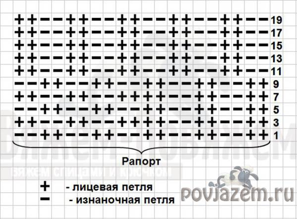 хомут спицами схема
