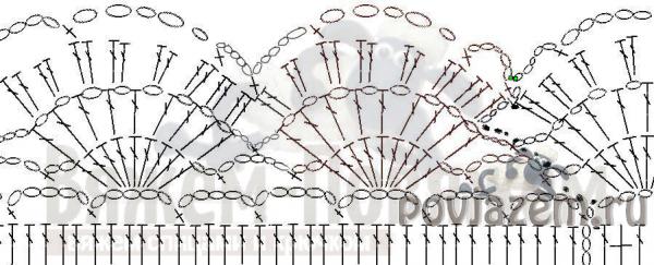 юбка крючком