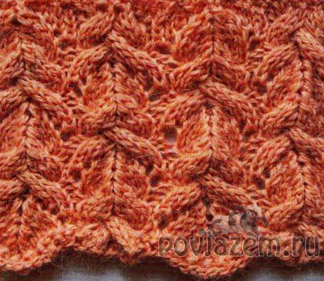 Узоры спицами