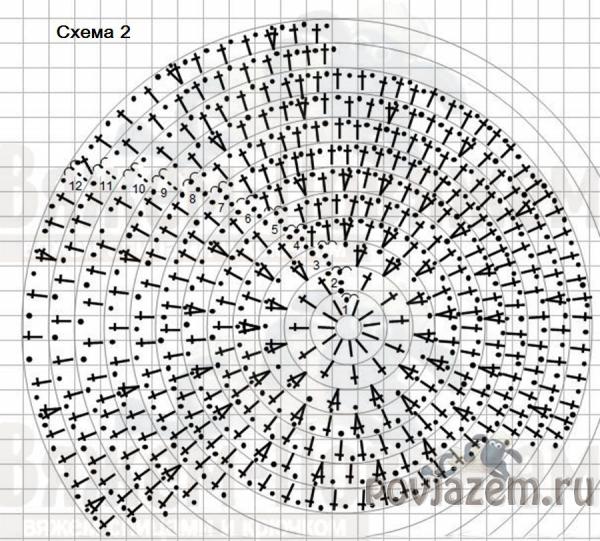 Шляпа крючком