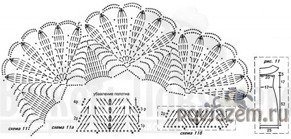 платье крючком схема