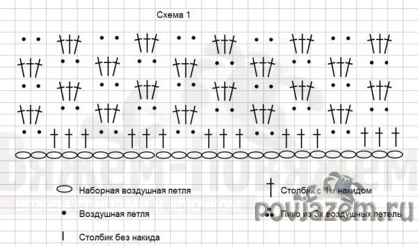 Болеро крючком