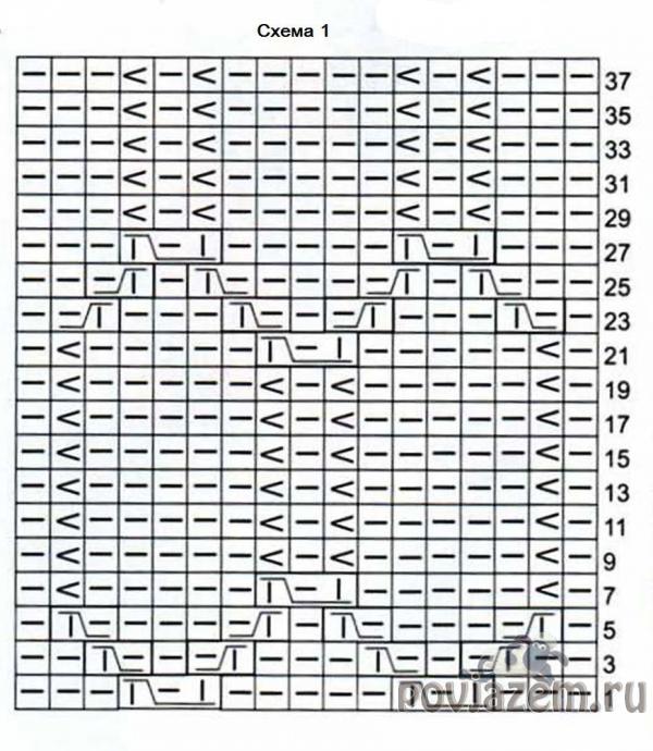 Вязаные юбки