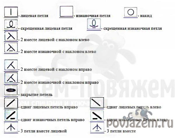 Схемы узоров