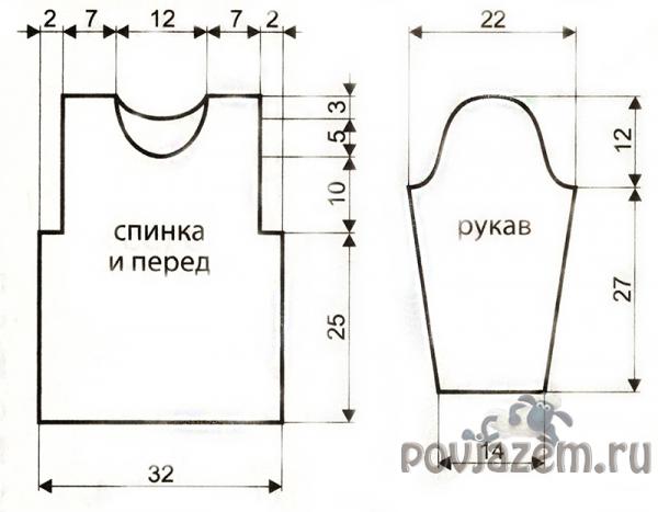Кофточка для девочки спицами