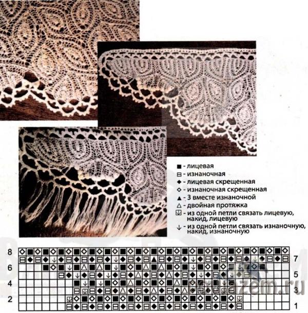 Вязаная шаль