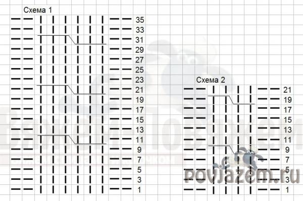 Для мальчика спицами