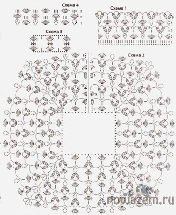 платье крючком для девочки