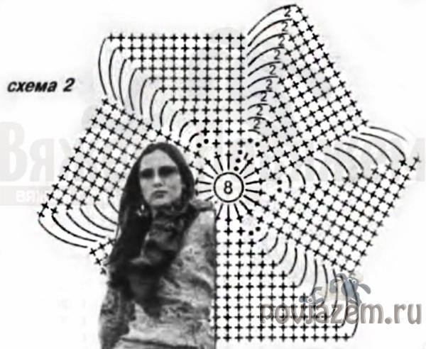 Юбка крючком