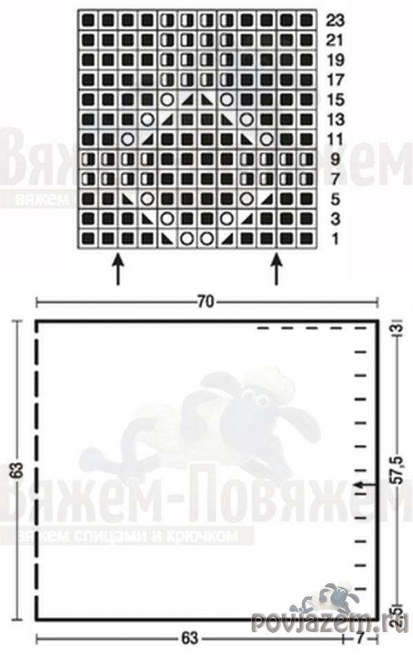 Пончо спицами