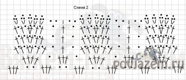 Болеро крючком