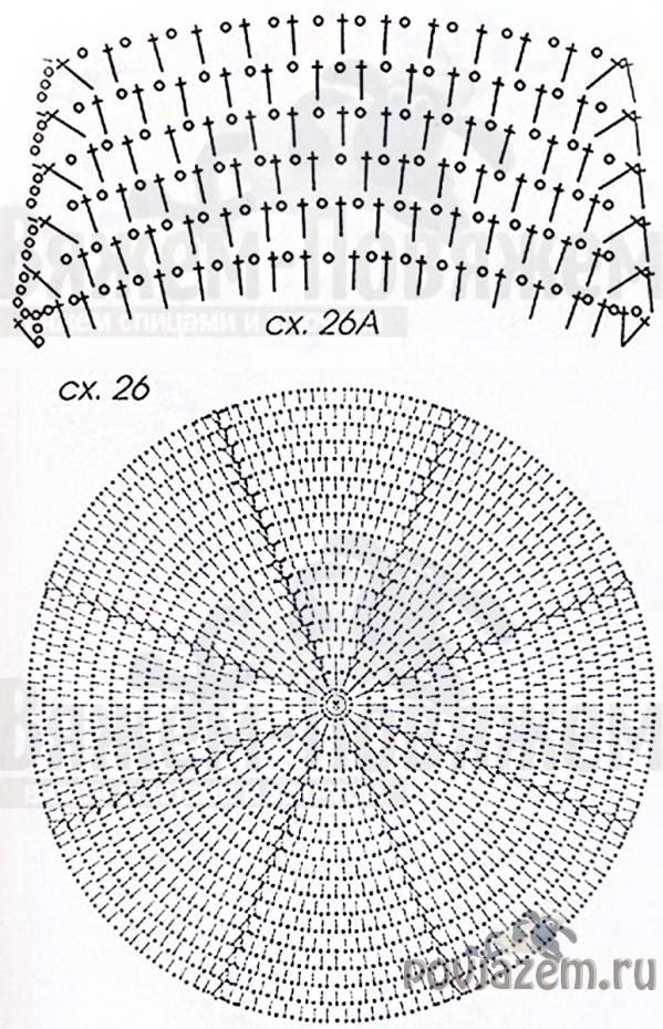 Кепка крючком