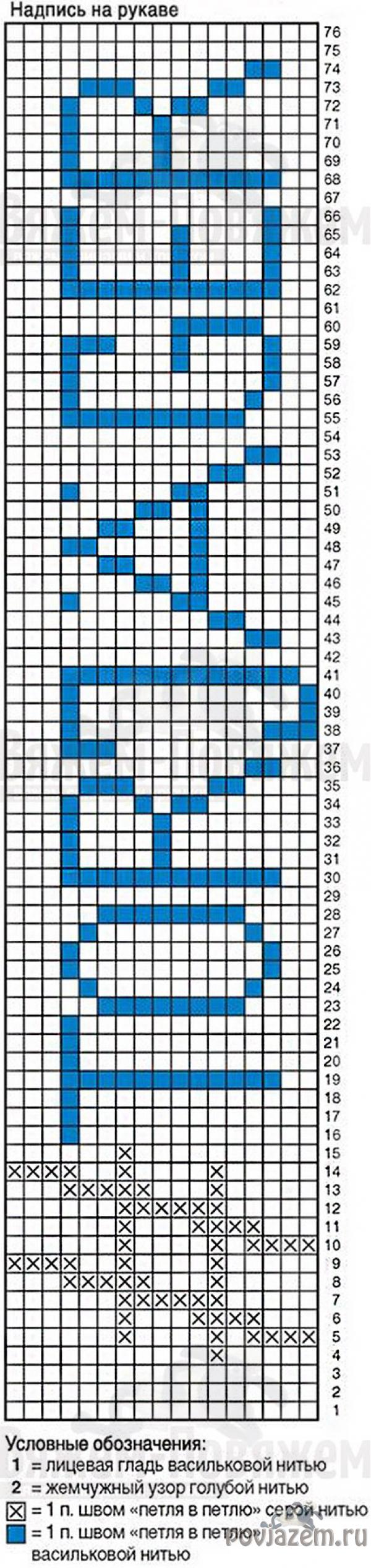 Жакет для мальчика спицами