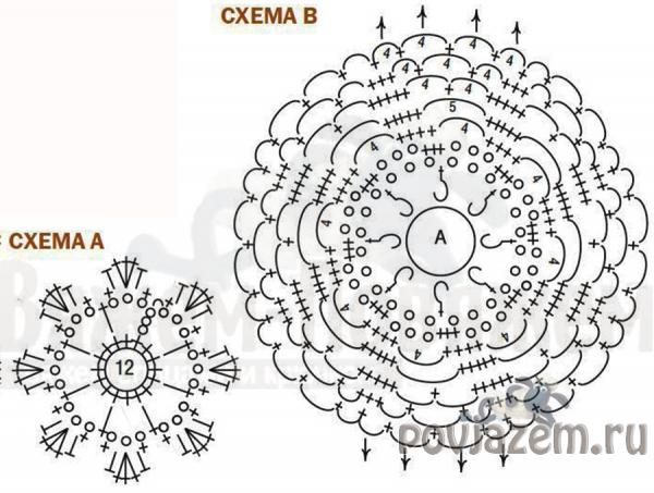Костюм крючком