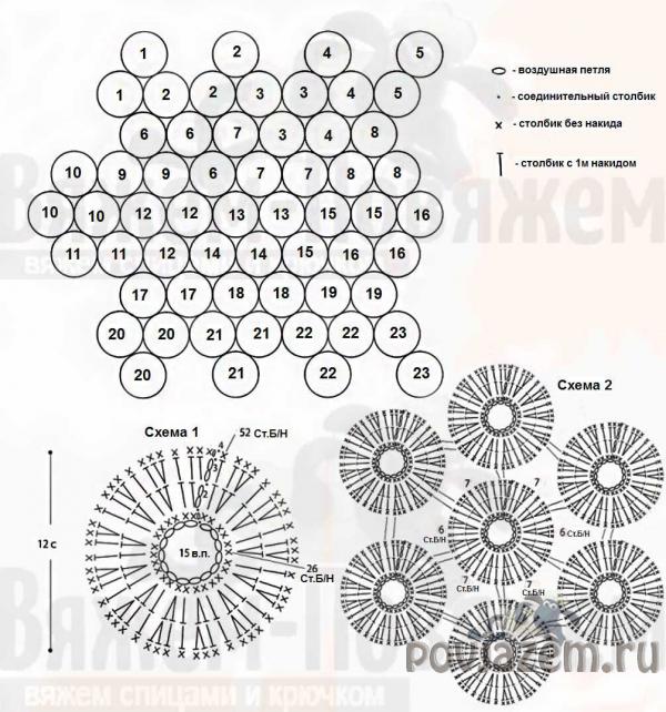 Коврик крючком