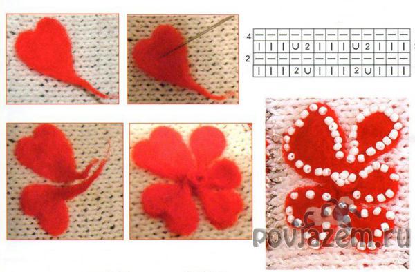 Свитер спицами