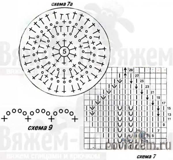 Вязаный свитер