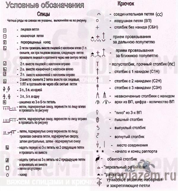 Схема вязания пальто