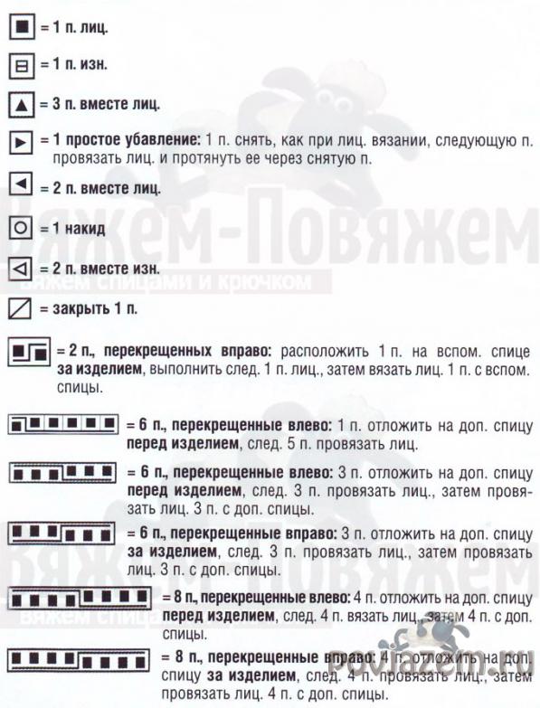 Жакет спицами