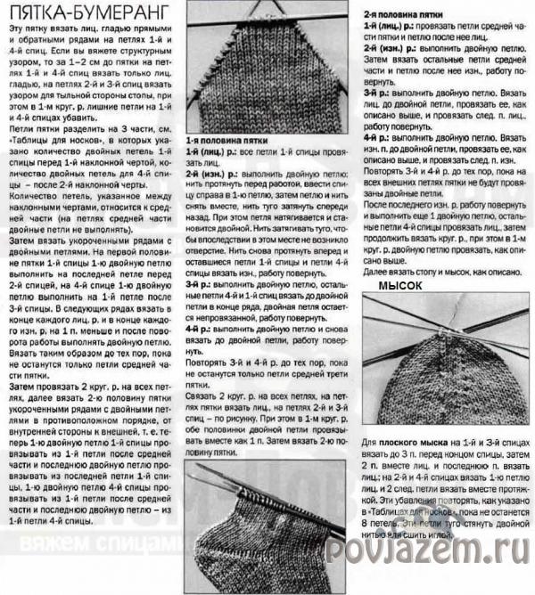 Носки спицами