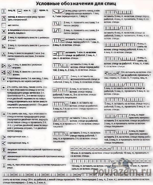 Пуловер схема