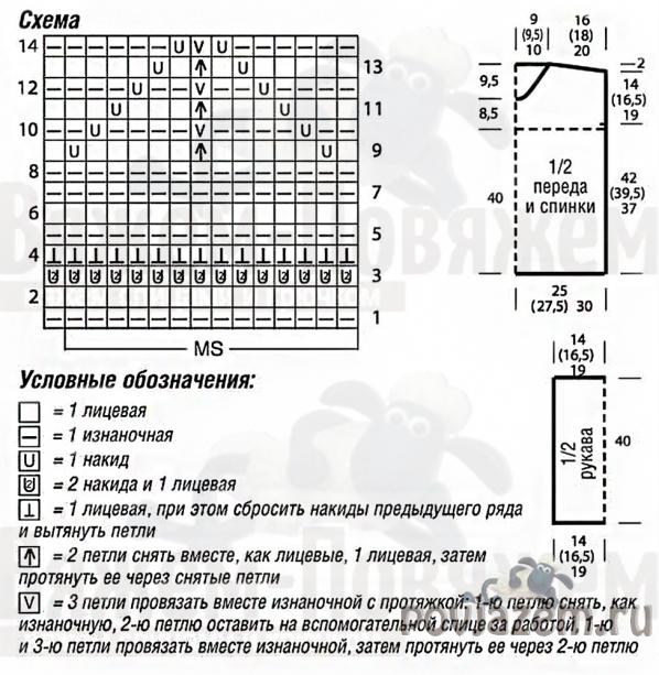 Пуловер схема