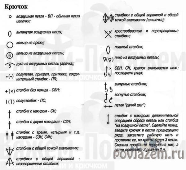 Салфеточки крючком