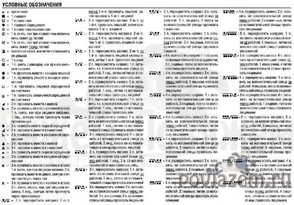 Кофточка для девочки спицами