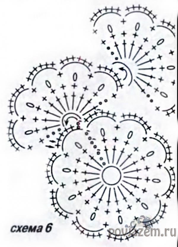 Жакет крючком