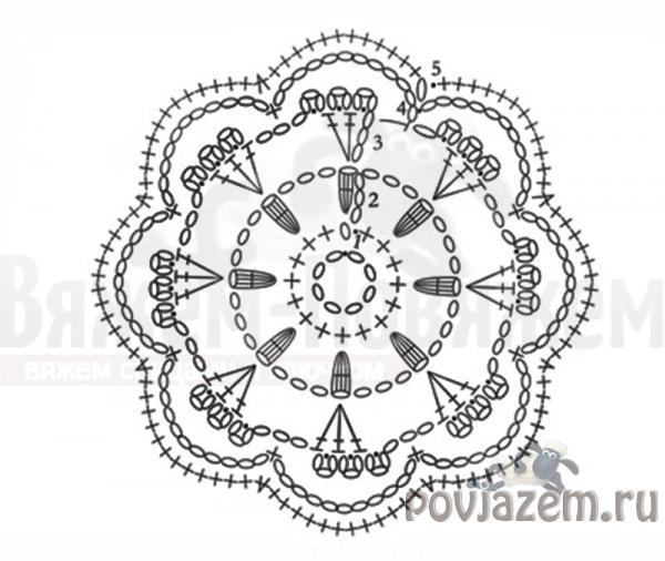 Мотивы крючком схемы