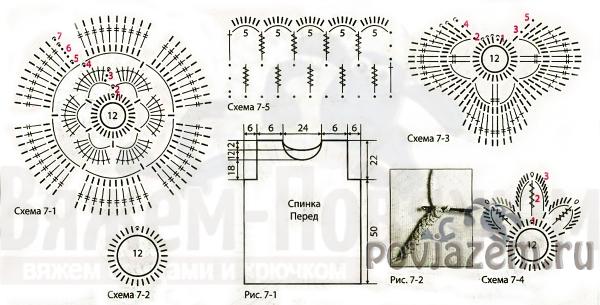 Туника крючком