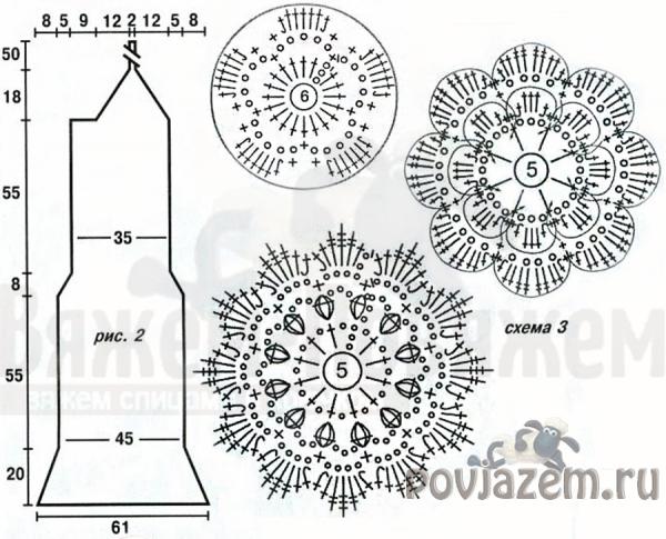 Крючком для женщин