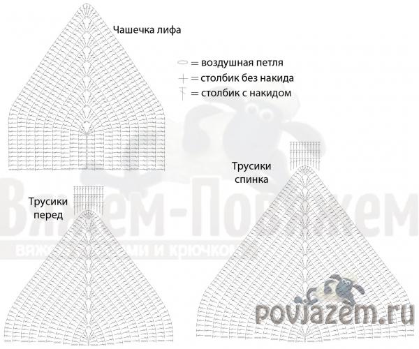 Вязаный купальник крючком, схема и описание