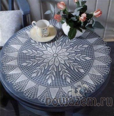 Салфетка крючком