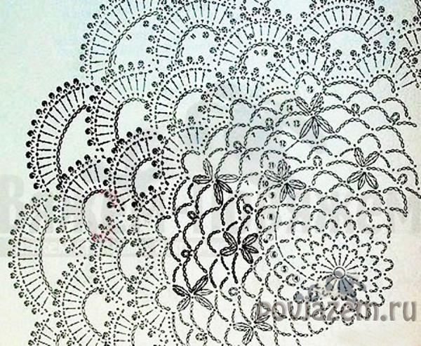 Салфетки крючком