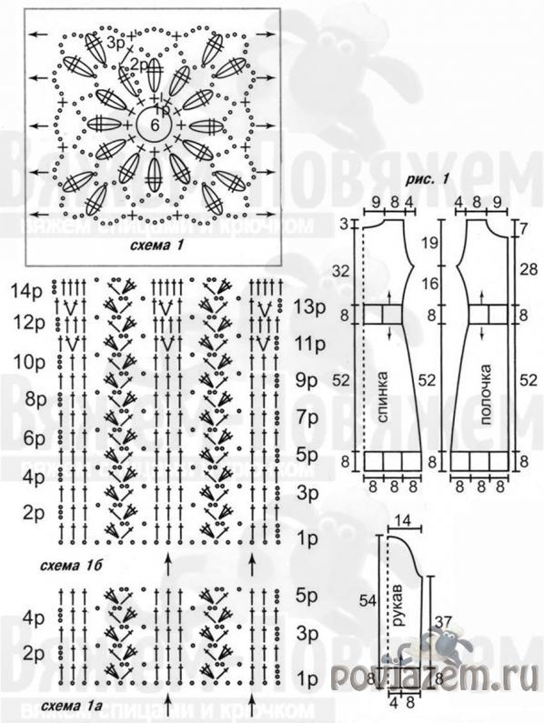 Пальто схема