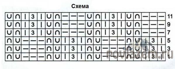 Пуловер спицами