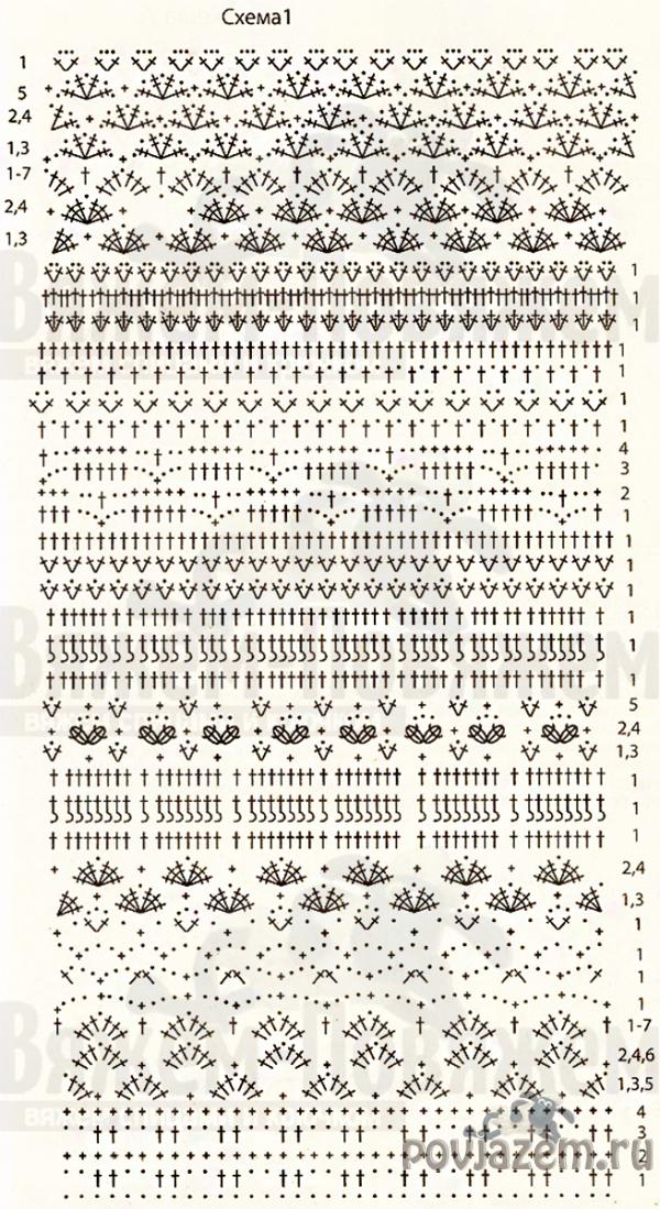 Юбка крючком