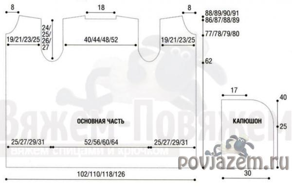 Мужской жилет спицами