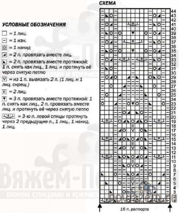 Носки схема 