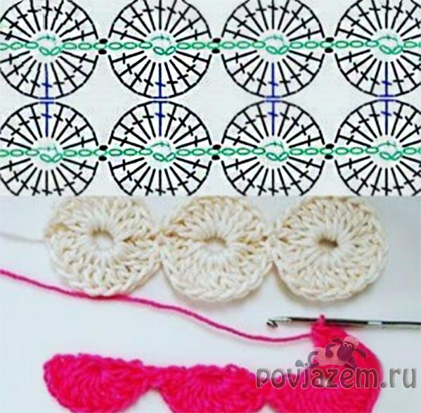 Плед крючком