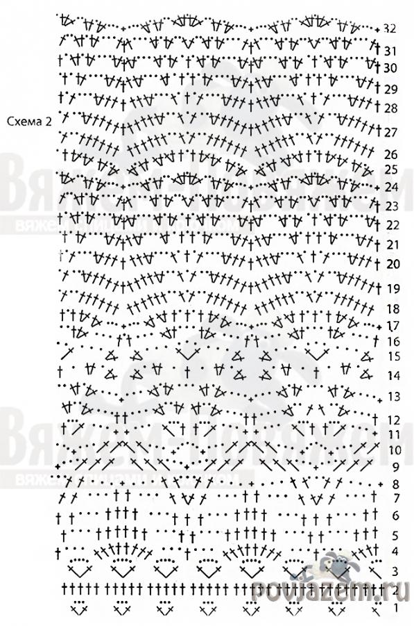 Юбка крючком