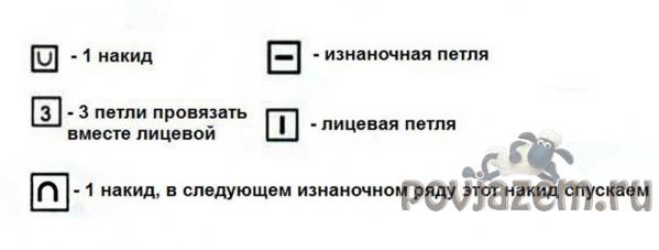 Пуловер спицами