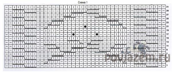 Сумка спицами и митенки